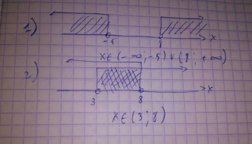 Изобразите на числовой оси.запишите в виде неравенств 1)все действительные числа меньше-5и больше8 2