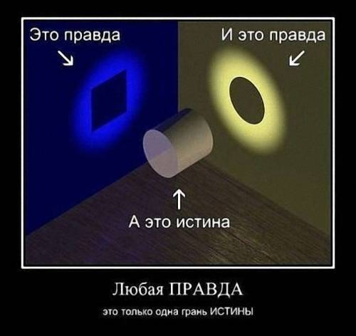 Используя мобильное устройство сделать фотографию, на которой снятые предметы кажутся не тем, чем яв