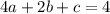 4a+2b+c=4