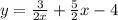 y = \frac{3}{2x} + \frac{5}{2} x - 4