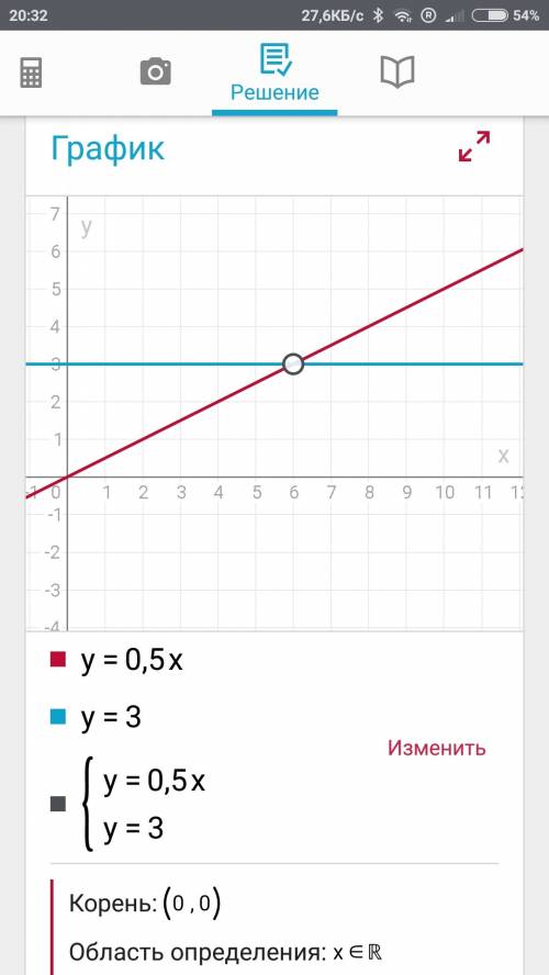 Нарисовать график y=0,5x y=-4 и y=0,5x y=3 график!