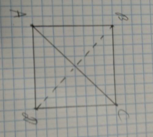 Постройте точку симметричную вершине b квадрата abcd относительно прямой ac. сос 20 .желательно с че