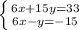 \left \{ {{6x+15y=33} \atop {6x-y=-15}} \right.