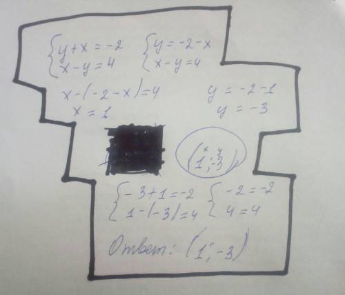 20 ) ! решате графически систему линейных ур-ний y+x=-2 x-y=4