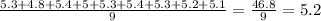 \frac{5.3 + 4.8 + 5.4 + 5 + 5.3 + 5.4 + 5.3 + 5.2 + 5.1}{9} = \frac{46.8}{9} = 5.2