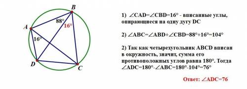 Четырехугольник авсd, вписан в окружность. угол авd равен 880, угол саd равен 160. найдите угол аdс.