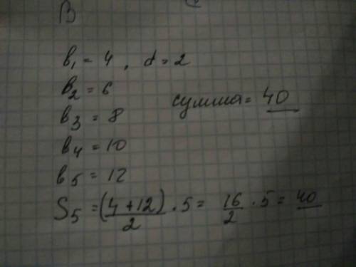 Знайти суму перших 5 членів ї прогресії, якщо b(1)= 4; g= 2 а. 36 б. 62 в. 128 г. 124