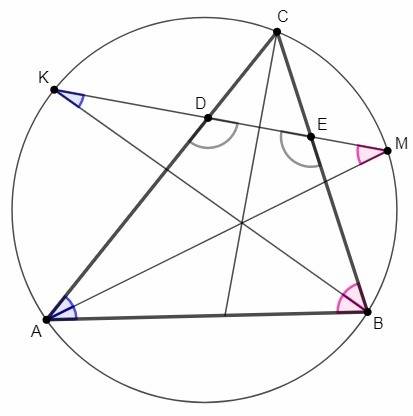 Биссектрисы двух углов треугольника пересекают описанную вокруг него окружность в точках m и k. дока