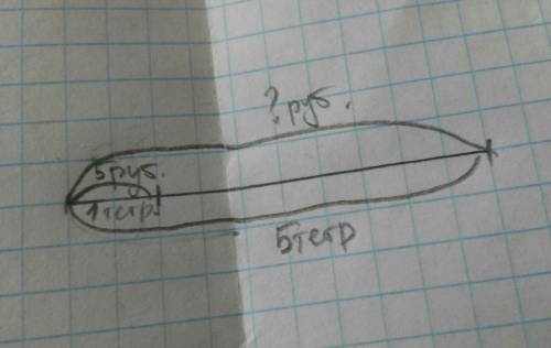 Цена тетради 3 руб. сколько стоят 5 таких тетрадей сделай схематический чертеж и реши составь и реши