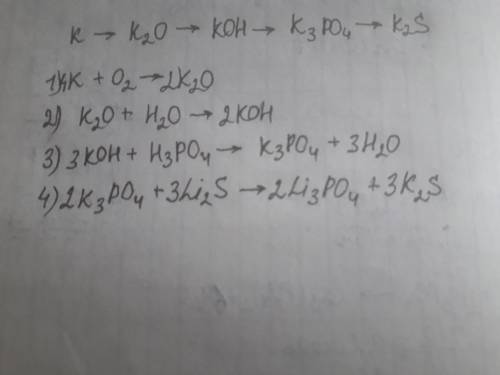 Калий→оксид калия→гидроксид калия→фосфат калия→сульфат калия