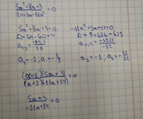 Сократите дробь: (5a^2+8a+3)/(14+3a-11a^2)=0.