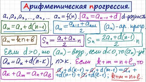 Как быстро вычислить : а) 1+3+5++995+997+999=как вычислить ? b)99-97+95-93+91-89++7-5+3-1=как вычисл