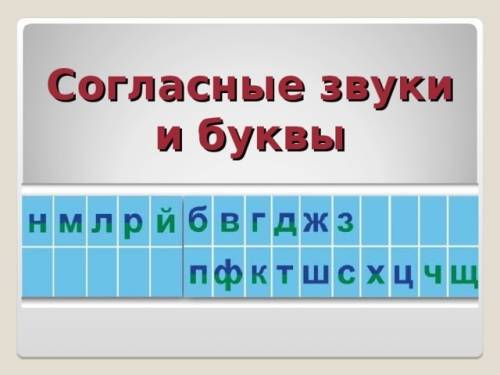 Нужно составить постер на тему: согласные звуки и буквы для первого класса рассказав о них