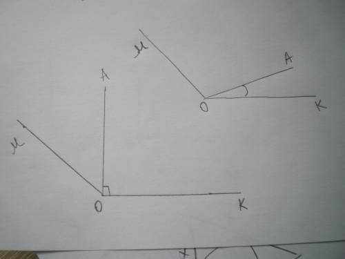 Начертите тупой угол mok и луч oa так,чтобы: 1) угол aok был прямой ; 2) угол aok был острый . сколь