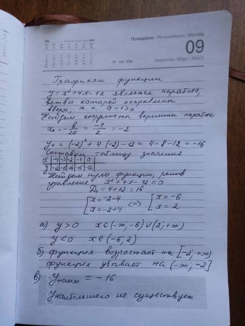 Постройте график функции y=x^2+4x-12 . найдите по графику : а) при каких значениях x функция принима