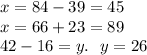 x = 84 - 39 = 45 \\ x = 66 + 23 = 89 \\ 42 - 16 = y. \: \: \: y = 26