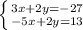 \left \{ {{3x+2y=-27} \atop {-5x+2y=13}} \right.