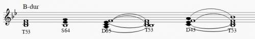 Построить b dur(натуральный вид) t53,s64,d56-t53,d34-t53