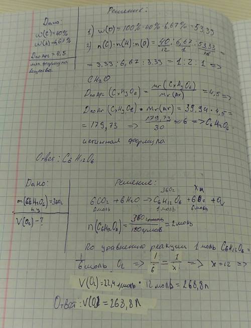 1.выведите формулу органического вещества, в котором массовая доля углерода равна 40%, водорода 6,67