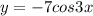 y = - 7cos3x