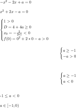 -x^2-2x+a=0\\\\&#10;x^2+2x-a=0\\\\&#10;\begin{equation*}&#10;	\begin{cases}&#10;		1\ \textgreater \ 0\\&#10;		D=4+4a \geq 0\\&#10; x_0=-\frac{2}{2*1}\ \textless \ 0\\&#10; f(0)=0^2+2*0-a\ \textgreater \ 0&#10;	\end{cases}&#10;\end{equation*}\\\\&#10;\begin{equation*}&#10;	\begin{cases}&#10;		a \geq -1\\&#10; -a\ \textgreater \ 0&#10;	\end{cases}&#10;\end{equation*}\\\\&#10;\begin{equation*}&#10;	\begin{cases}&#10;		a \geq -1\\&#10; a\ \textless \ 0&#10;	\end{cases}&#10;\end{equation*}\\\\&#10;-1 \leq a\ \textless \ 0\\\\&#10;a\in[-1;0)