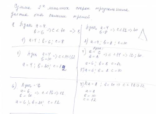 Сколько различных треугольников можно составить из пяти отрезков длины которых равны: 4см, 6см, 8см,