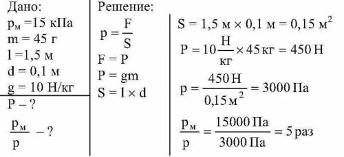 Мальчик массой 60 кг стоит на лыжах длина каждой лыжи полтора метра ширина 10 см какое давление оказ