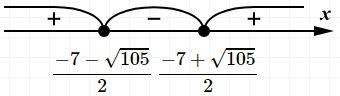 Найдите наибольшее целое решение неравенств: x^2+7x-13< =1