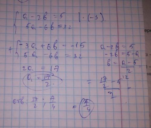 Реши систему уравнений сложения. {a−2b=5 5a−6b=32 ответ: