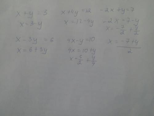 1) x+y=3 2) x+4y=-12 3)-2x+y=7 4)x-3y=6 5)4x-y=10 6)-x+2y=3