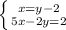 \left \{ {{x = y-2} \atop {5x-2y=2}} \right.