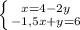 \left \{ {{x = 4-2y} \atop {-1,5x+y=6}} \right.