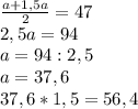 \frac{a+1,5a}{2}=47 \\ 2,5a=94 \\ a=94:2,5 \\ a=37,6 \\ 37,6*1,5=56,4