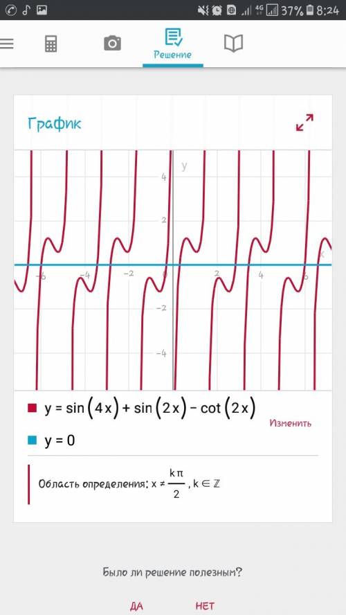 Решить уравнение sin(4x)+sin(2x)-ctg(2x)=0