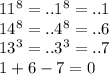 11^8=..1^8=..1 \\ 14^8 = ..4^8=..6 \\ 13^3=..3^3=..7 \\ 1+6-7=0