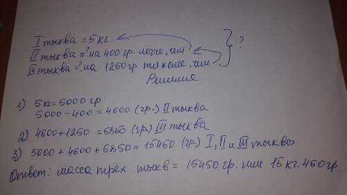 Купили три тыквы. масса первой тыквы 5 кг вторая на 400 г легче первой, а третья на 1 кг 250 г тяжел