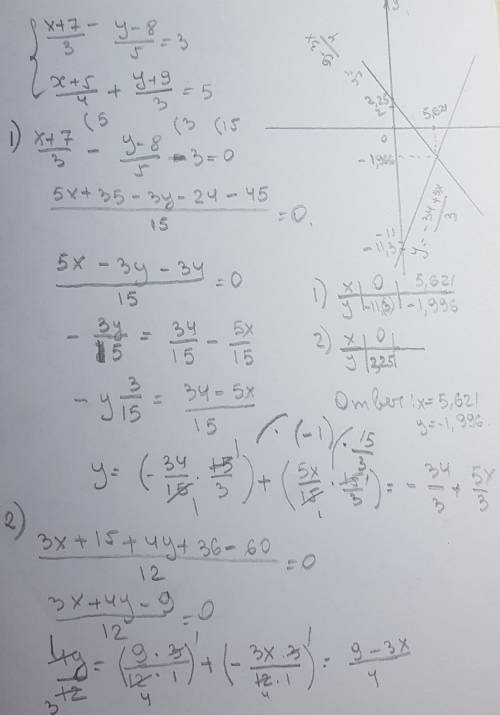 Решите систему уравнений сложения {х+7/3-у-8/5=3, х+5/4+у+9/3=5 заранее .