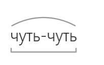 Морфемный и словообразовательный разбор слова чуть-чуть. морфологический разбор слова оказалось.