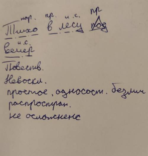 Синтаксический разбор предложения тихо в лесу под вечер ! 30