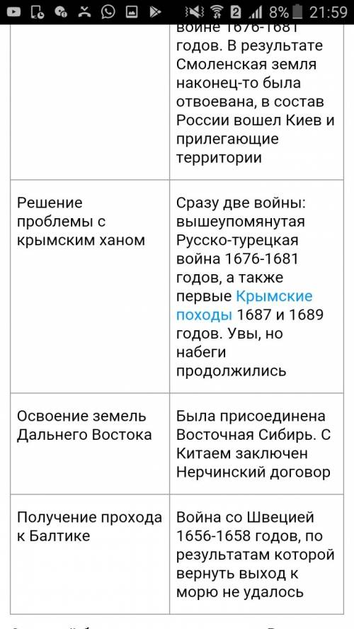 На сколько успешна была западная и южная внешняя политика россии 17 века?