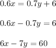 0.6x=0.7y+6\\\\&#10;0.6x-0.7y=6\\\\&#10;6x-7y=60