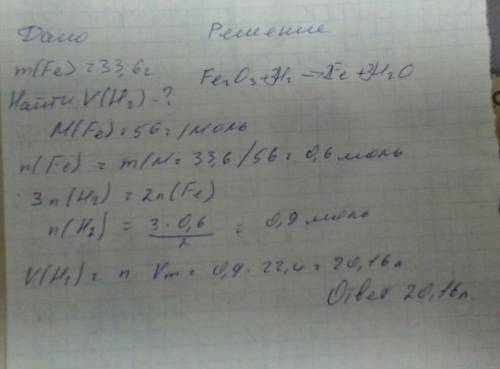 Какой обьем водорода потребовался для восмтановления оксида железа (|||) если в результате реакции о