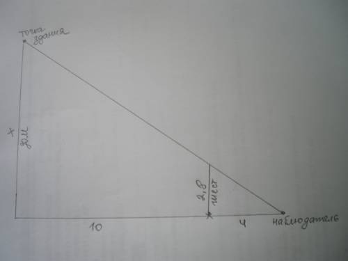 Найдите высоту здания если наблюдатель находится в точке а на расстоянии 4м от шеста, видит точку зд