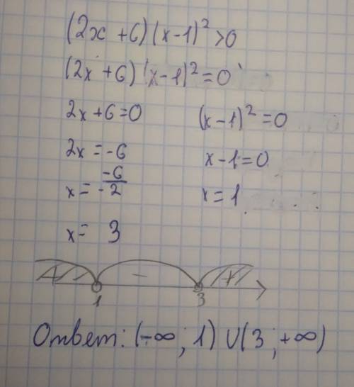 Решить методом интервалов (2x+6) (x-1)^2> 0