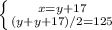 \left \{ {{x=y+17} \atop {(y+y+17)/2=125}} \right.