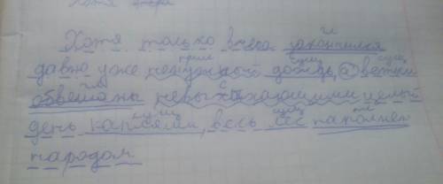 Хотя только вчера закончился давно уже ненужный дождь, а ветки обвешаны невысыхающими целый день кап