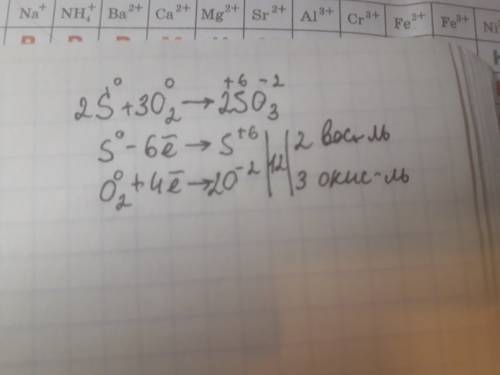 Составьте ок слетел восстановительный реакцию s+o^2→so^3