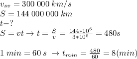 v_{sv}=300 \;000\;km/s\\ S=144 \; 000\;000\;km\\ t-?\\S=vt \rightarrow t=\frac{S}{v}=\frac{144*10^6}{3*10^5}=480 s\\ \\ 1\;min = 60\;s \;\rightarrow t_{min}=\frac{480}{60}=8 (min)\\