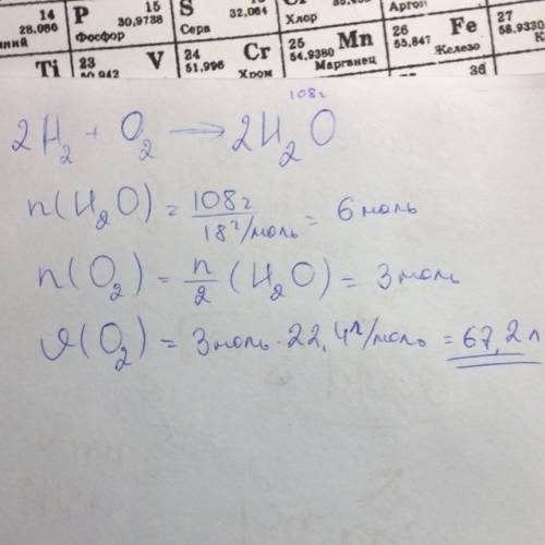 Какой объем кислорода нужно взять чтобы в реакции образовалась 108 г воды? , и оформление как у