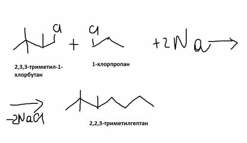 Какие алкилгалогениды надо взять чтобы получить по реакции вюрца 2,2,3-триметилгиптан?